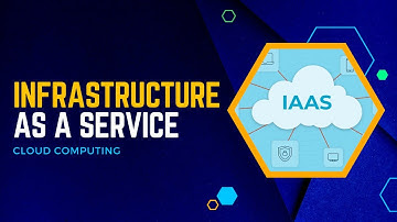 IaaS Project Demo | Cloud Computing | Infrastructure as a Service Demo