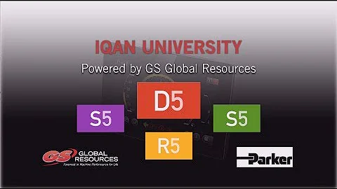 IQAN University: IQAN Design Introduction