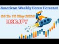 Usdjpy 05 to 10 may 2024 american weekly forex forecast forexanalysisweeklyforexforecastgold