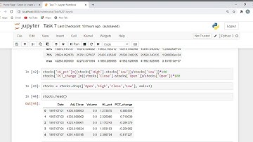 Stock Market Prediction using Numerical & Textual Analysis / #GRIP 2020 / Spark Foundation / Task 7