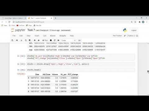 Stock Market Prediction using Numerical & Textual Analysis / #GRIP 2020 / Spark Foundation / Task 7