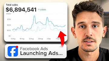 The BEST Facebook Ads Tutorial For Ecommerce in 2025