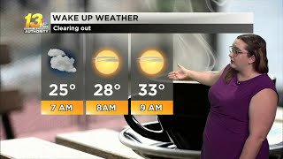 Drying out for Monday