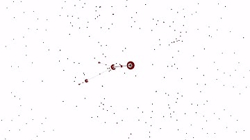 Tour de France Live Twitter Stream Graph