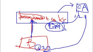 20211104 Apache JMeter HTTPS Test Script Recorder ApacheJMeterTemporaryRootCA Browser 등록