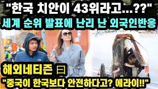 "한국 치안이 43위라고...??" 세계 순위 발표에 난리 난 외국인반응 // "중국이 한국보다 안전하다고? 에라이!!" [해외반응]