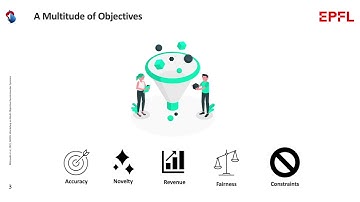 MORS: Workshop on Multi-Objective Recommender Systems