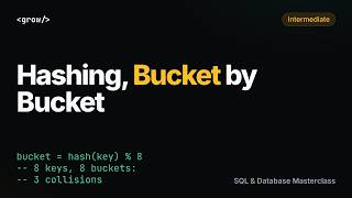 Information Hashing Fundamentals: Hash Functions, Buckets, Collisions, Chaining and Open Addressing Update