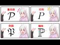 【数学科】大学の数学で使う"字体"を紹介！！！！【琴葉姉妹】