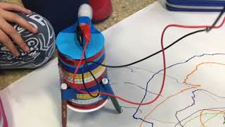 robotica creativa scribbling machine