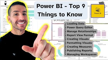 Power BI Basics for beginners - Top 9 Steps to Build Your First Dashboard