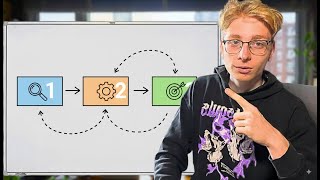 How To Calm Your Anxiety When Nothing Works