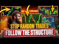 📊 FLAT CHANNEL TRADING GUIDE | ZigZag & Vortex Explained | Pocket Option Strategy
