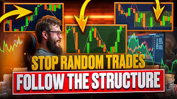 📊 FLAT CHANNEL TRADING GUIDE | ZigZag & Vortex uitgelegd | Pocket Option Strategie