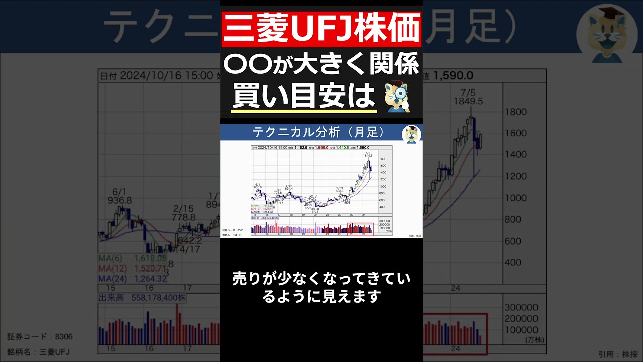 上がる株 下がる株が30分でわかる山中式数理投資法 究極の