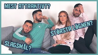 ''Mest attraktiva hos det motsatta könet'' QUIZ!