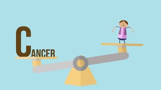 #MySmallChange: 8 Ways to Lower your Cancer Risk