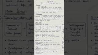 #class 9 new ncert sst ch -5 notes if any one need this notes📝 like and subscribe my channel#