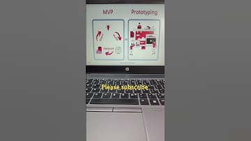 MVP vs Prototyping |Compare MVP and Prototyping