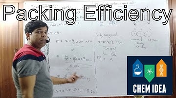 Solid State | Packing Efficiency | Packing Fraction of Simple and Body center Unit Cell | Chem Idea