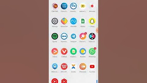 use internet or 4G VoLTE inopp010 primeduring call phone pe call or internet ek sath
