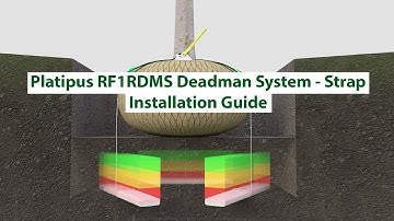 Platipus RF1RDMS Deadman System - Strap - Installation Guide