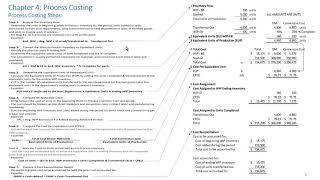 Process Costing - CV