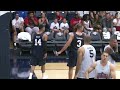 Gaels All-Star Classic 2017 highlights