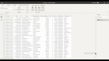 Power BI. Power Query. 06. Импорт данных из всех файлов CSV из папки