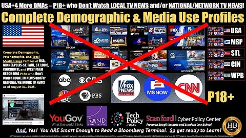 HUBBARD   USA+4MoreDMAs   P18+ WHO DON'T WATCH LOCAL TV NEWS AND OR NATIONAL NETWORK TV NEWS   soefa