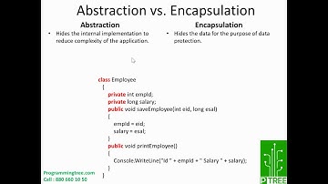 Abstraction Vs Encapsulation Part2