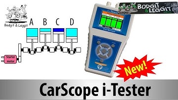 DITEX Carscope i-Tester Unboxing Bodgit And Leggit Garage
