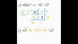 Week 13: 2.3 Dividing Polynomials and the Rational Zero Test MF 5pm TR 5:15pm Fall 2020