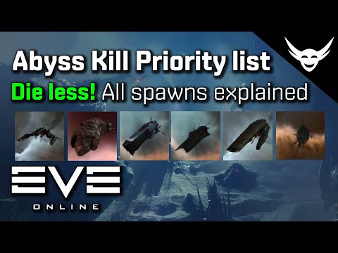 EVE Online - Abyss Spawn Priority list to Die less!
