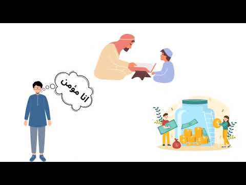 شرح طبقات الجنة السبعة في 10 دقائق اكسبلور لايك اشتراك