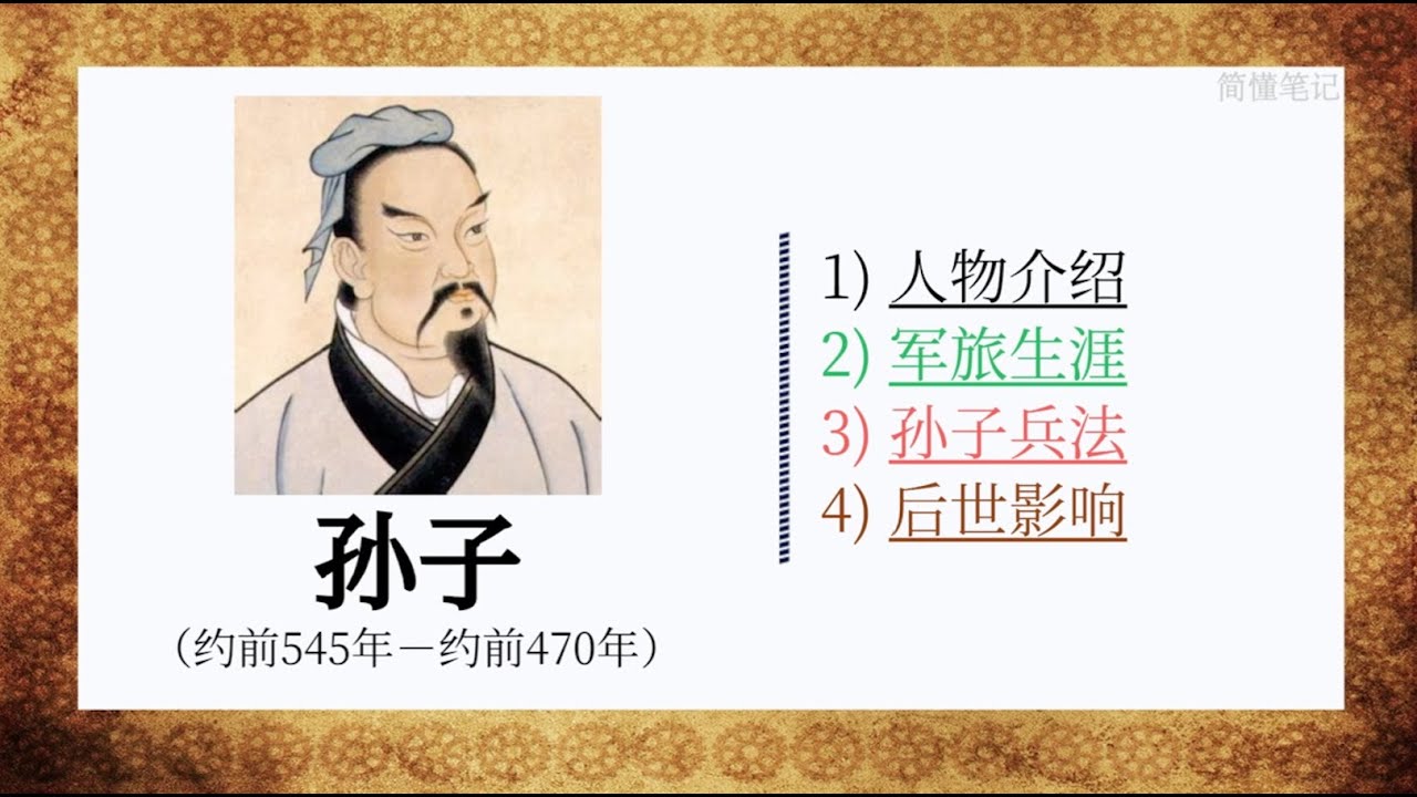 孙武 孙子兵法⎮中国春秋时期军事家、政治家⎮ 百世兵家之师⎮东方兵学的鼻祖⎮兵书 打战 吴国 - YouTube