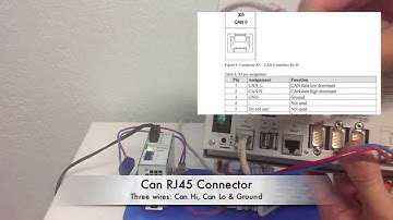WAGO Perspecto HMI with CANOpen Master and Codesys