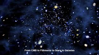 How Old Is It  03  Big Bang ΛCDM Cosmology (4K)