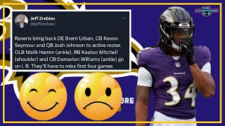 Im DISAPPOINTED but HAPPY with Baltimore Ravens latest moves