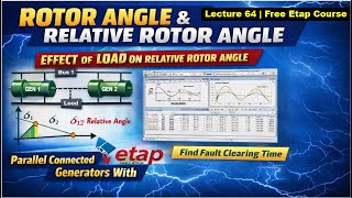Lecture 64 | Free Etap Course | Rotor Angle | Relative Rotor Angle | Critical Fault Clearing Time
