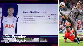 How James Maddison is filling Harry Kane's boots for Tottenham | Generation xG | NBC Sports