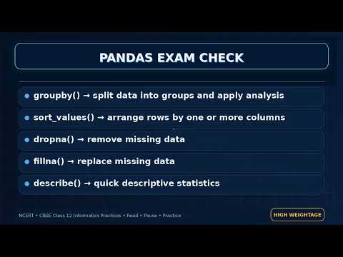 🚨 NCERT CBSE Class 12 Informatics Practices – COMPLETE 7 CHAPTER MARATHON!