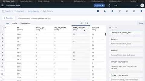 Data refinery demo Using IBM  Watson Studio