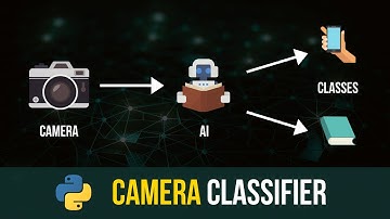 Building A Camera Classifier in Python