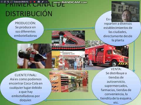 Unadm Introduccion A La Ingenieria En Logistica Y Transporte Youtube