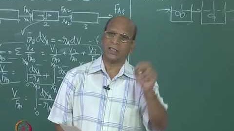 Mod-01 Lec-27 PFR and MFR in series.