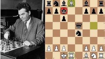 Checkmate patterns: Reti´s Mate