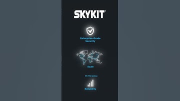 Introducing Skykit Digital Signage (1080X1920)