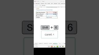 100% Vs 15% Return Understand Cagr