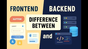 Frontend vs Backend - Simple Explanation